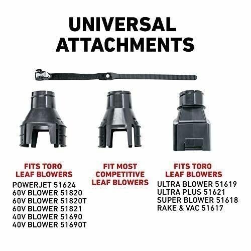 Gutter Cleaning Kit B79638