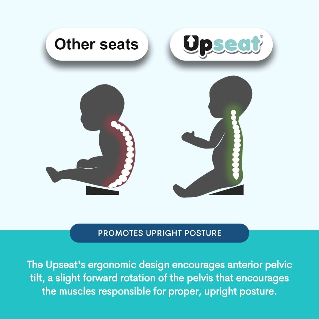 Ergonomic Baby Floor & Booster Seat with Tray A731