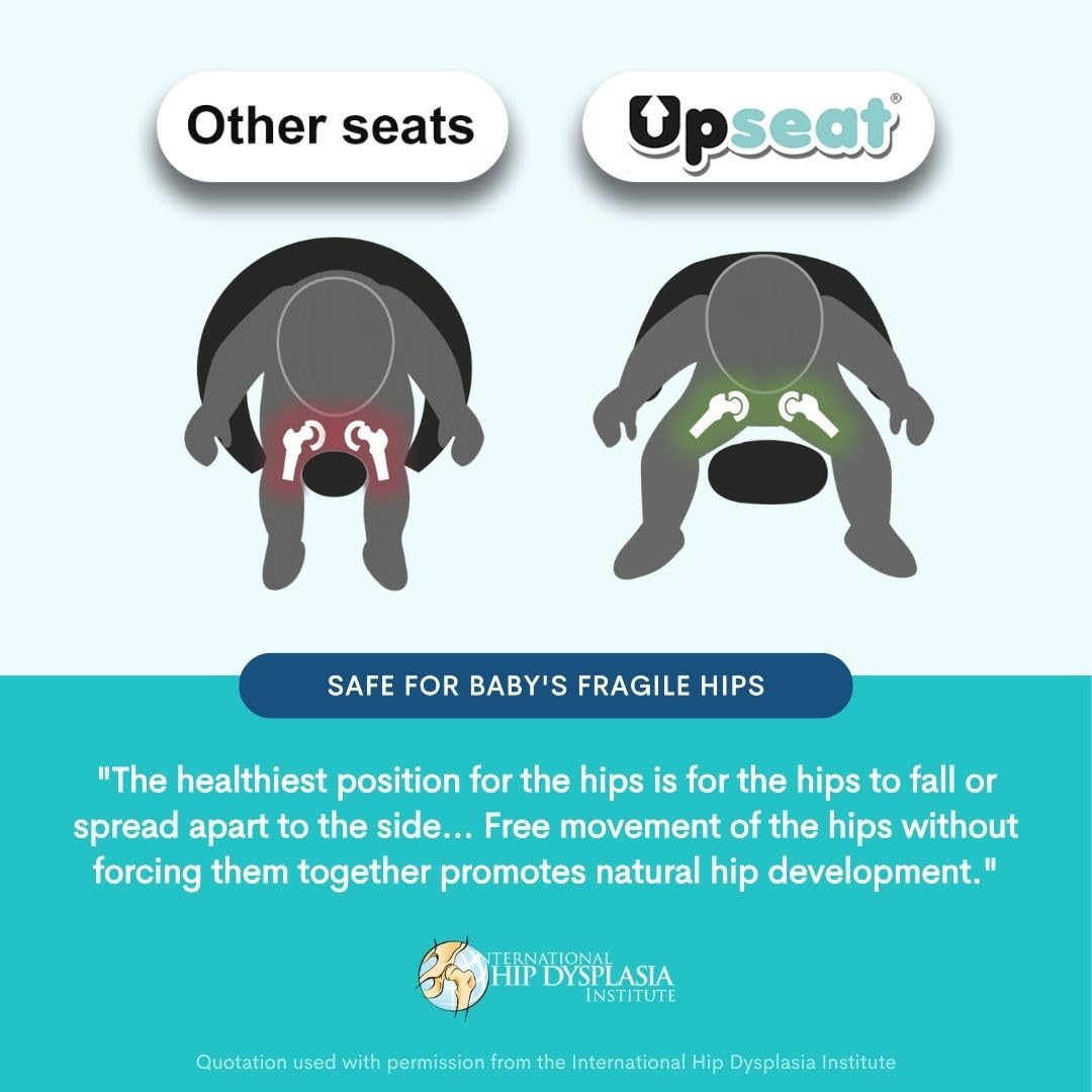 Ergonomic Baby Floor & Booster Seat with Tray A731