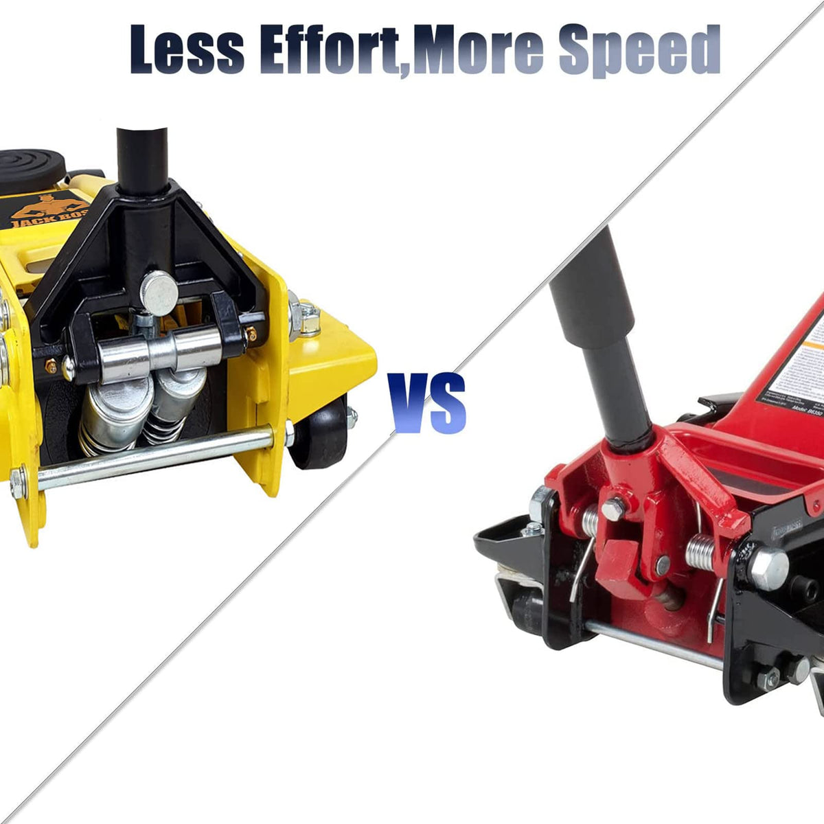 3 Ton Low Profile Hydraulic Service Floor Jack T1532