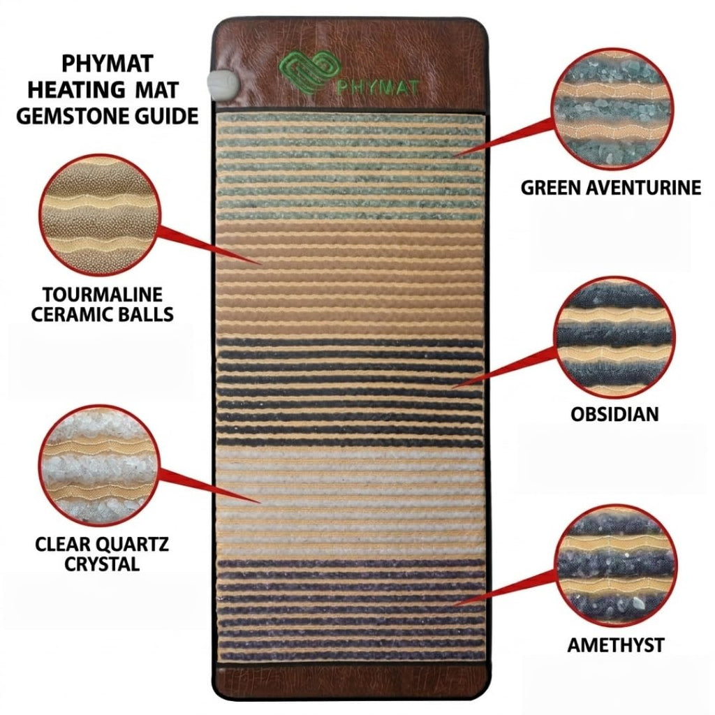 Tourmaline Far Infrared Heating Mat W89151