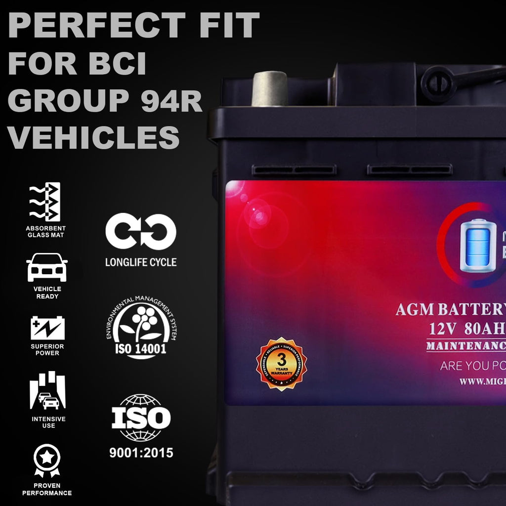 12V 80AH 850 CCA Replacement Battery C53743