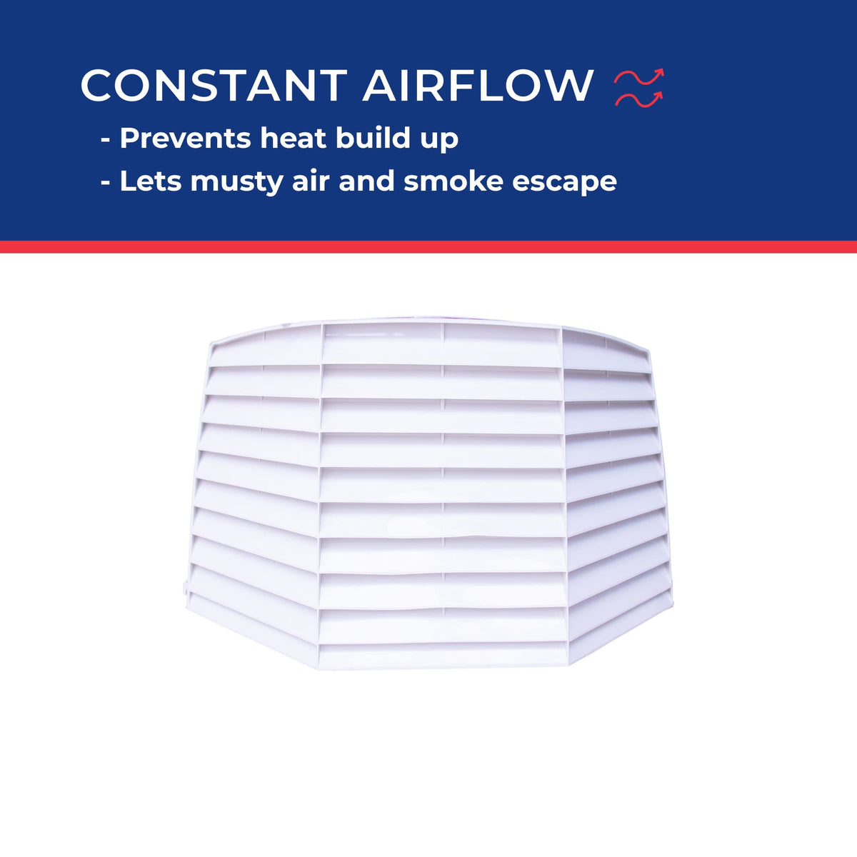 White RV Roof Vent Cover I794