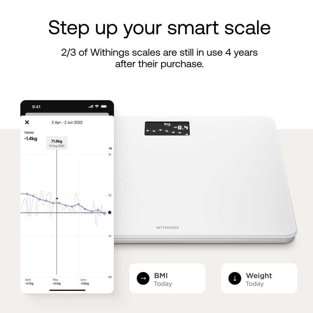 Digital Wi-Fi Smart Scale with BMI and Baby Mode U885