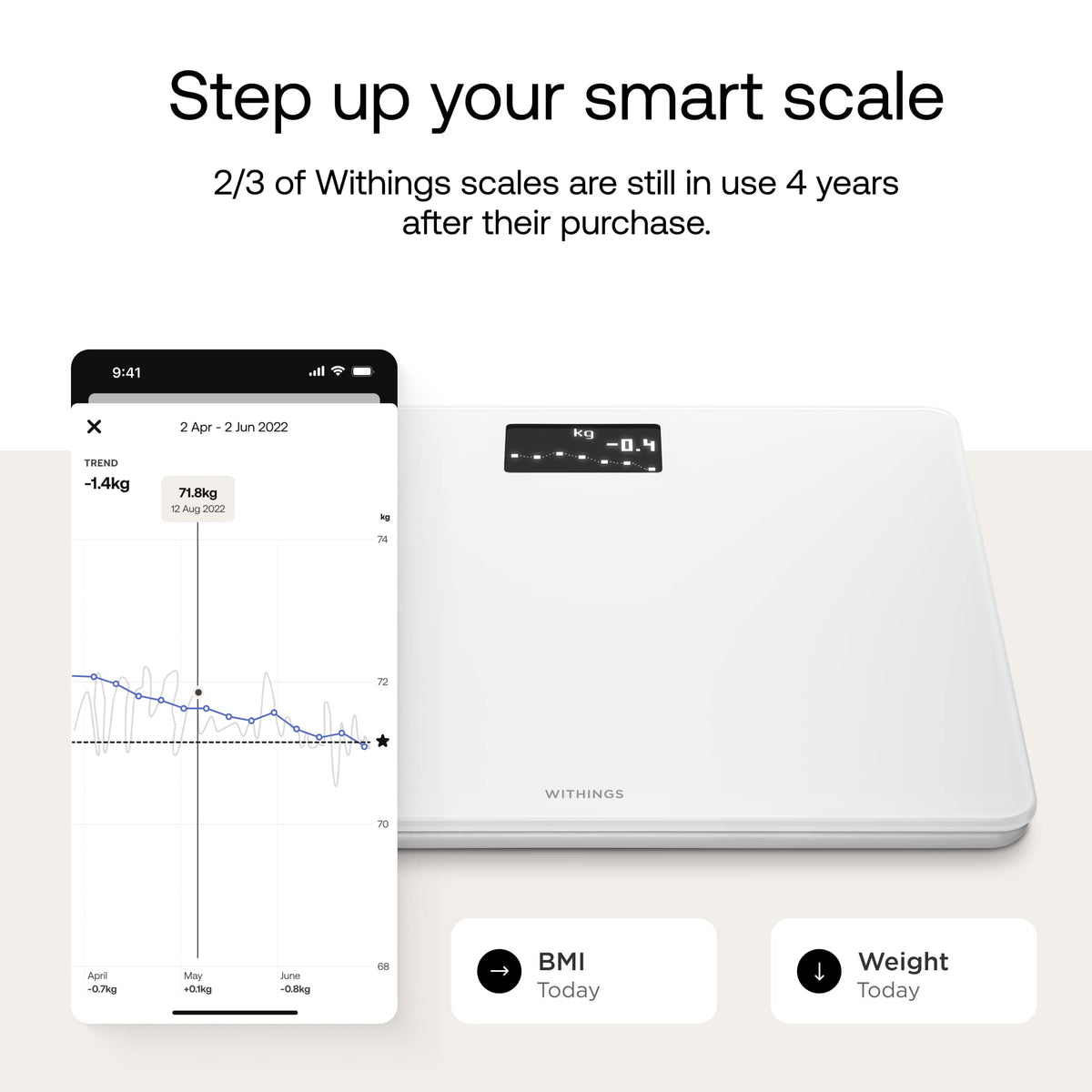 Digital Wi-Fi Smart Scale with BMI and Baby Mode U885