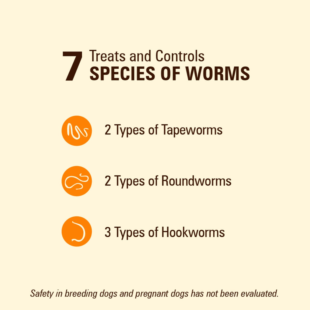 7 Way DeWormer and Flea and Tick Prevention for Small Dogs 6 Count M372