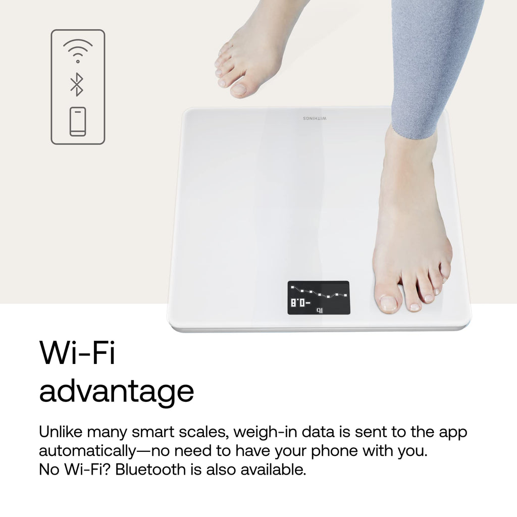 Digital Wi-Fi Smart Scale with BMI and Baby Mode U885
