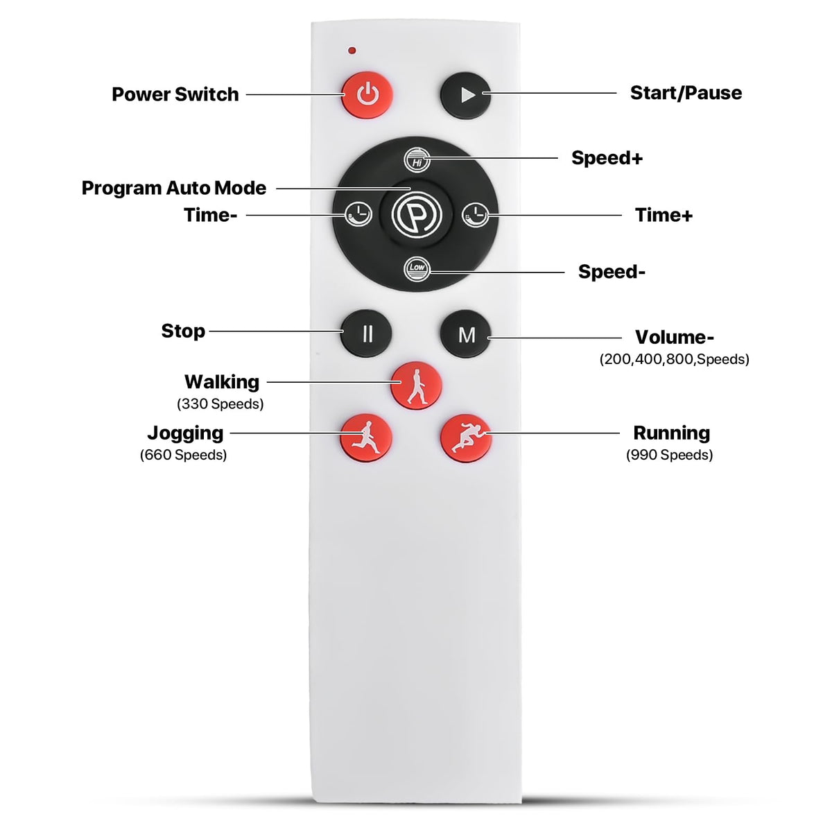 Vibration Plate Exercise Machine P686