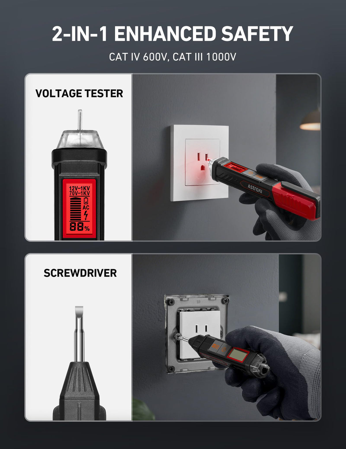 Electrical Test Kit with Digital Multimeter and Voltage Tester E3674