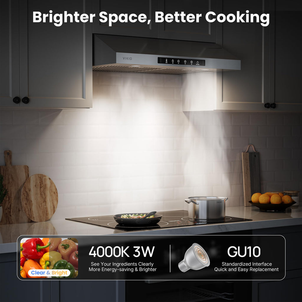 30 Inch Under Cabinet Range Hood 900 CFM Dual Motor B964