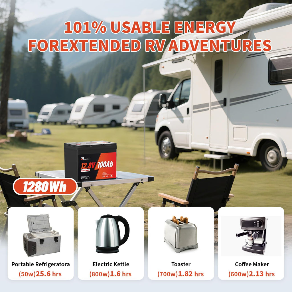 12V 100Ah Group 24 LiFePO4 Deep Cycle Battery R6581