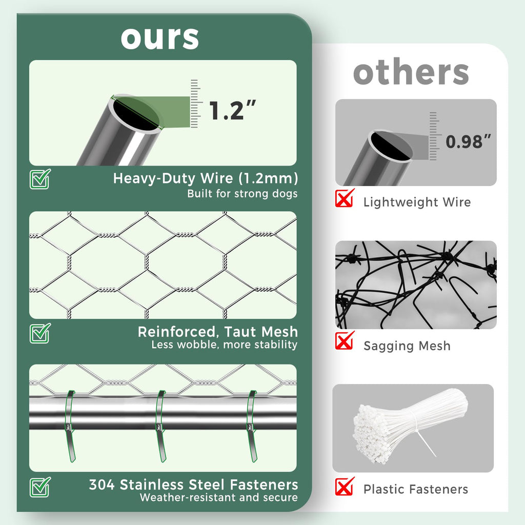 10×20FT Heavy Duty Chain Link Dog Kennel with Roof D8387