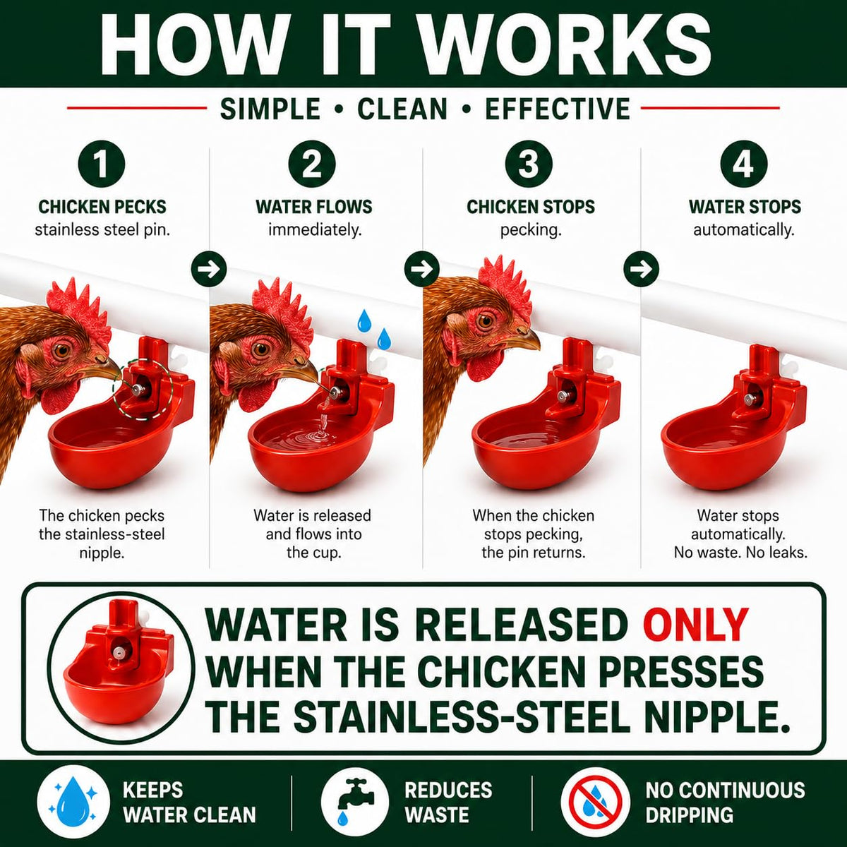 12-Pack Chicken Water Nipples with Cups G563