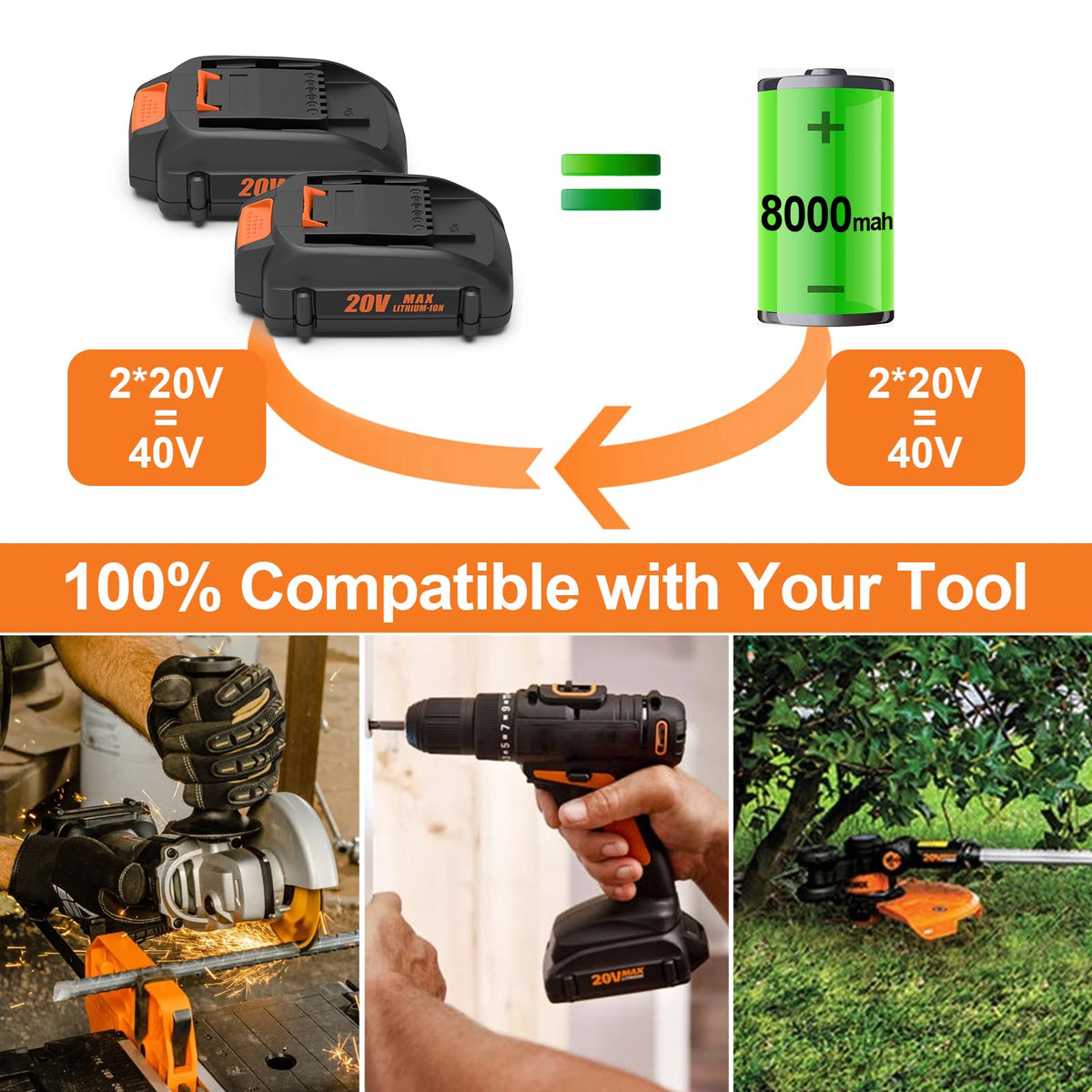 20V Replacement Battery U448