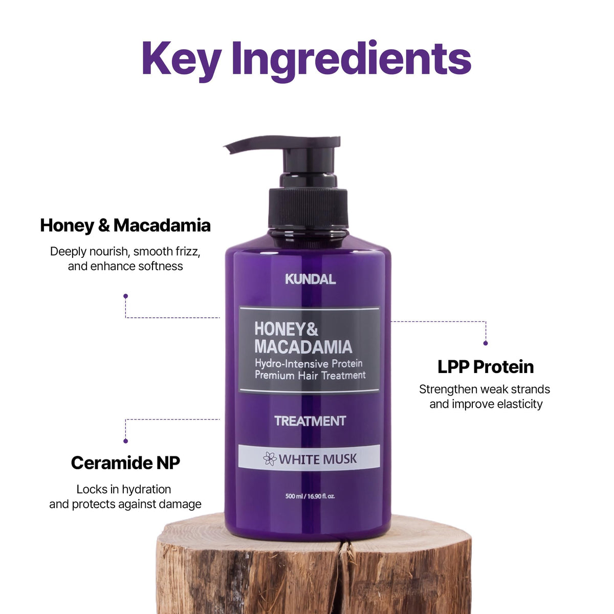 Honey & Macadamia Shampoo & Conditioner Set K566