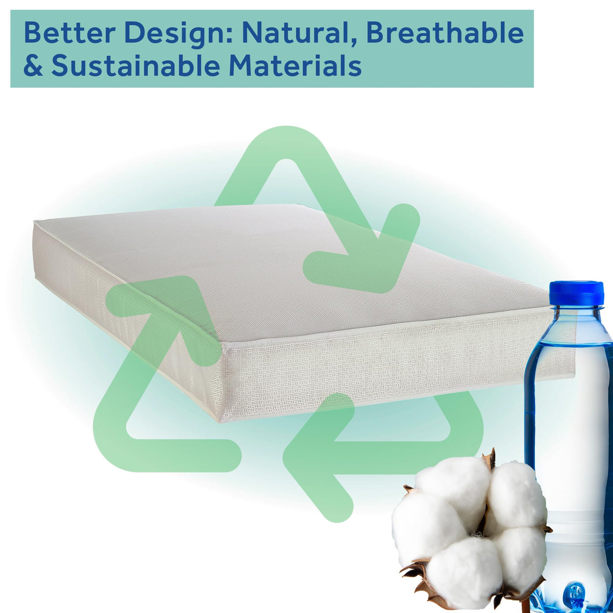 2 Stage Breathable Cooling Foam Cotton Crib Mattress O677477