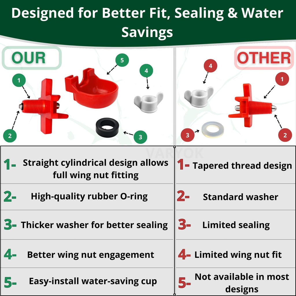 12-Pack Chicken Water Nipples with Cups G563