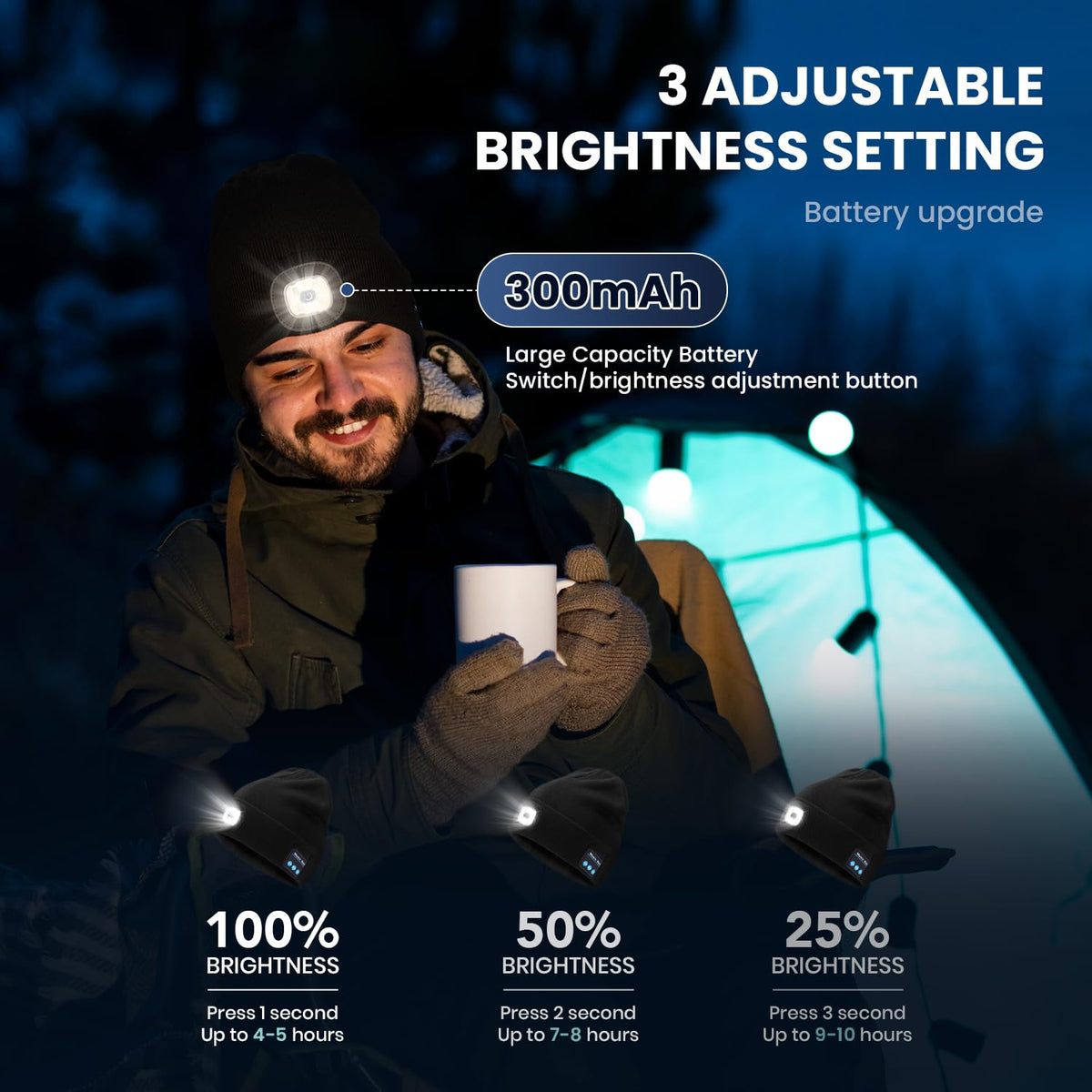 Bluetooth Beanie Hat with Light 2 Pack O84833
