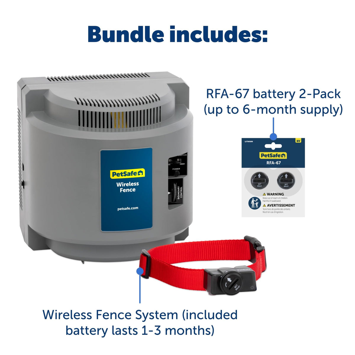 Wireless Pet Containment System I50765