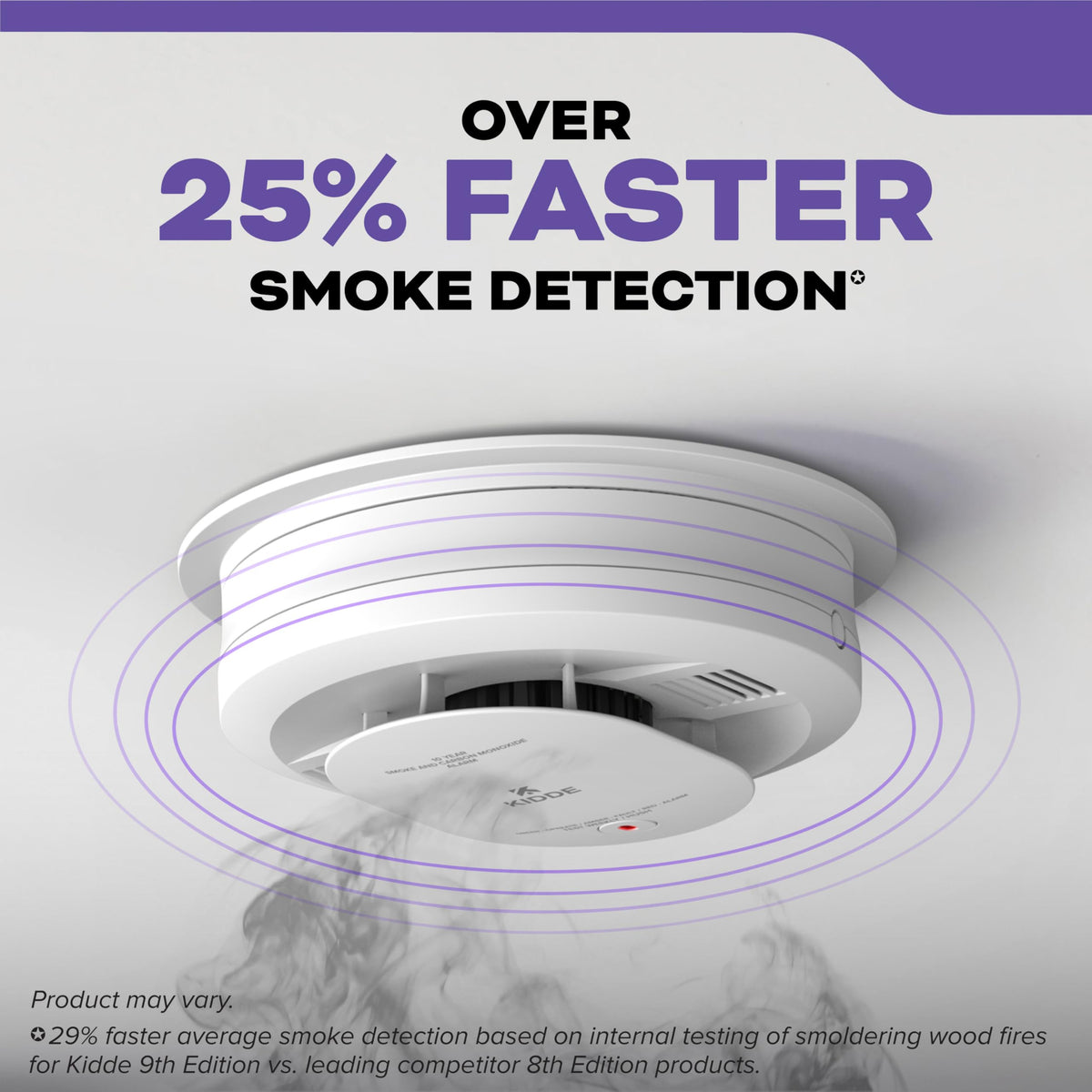 Hardwired Smoke & Carbon Monoxide Detector, 10-Year Battery Backup, 4 Pack S290414