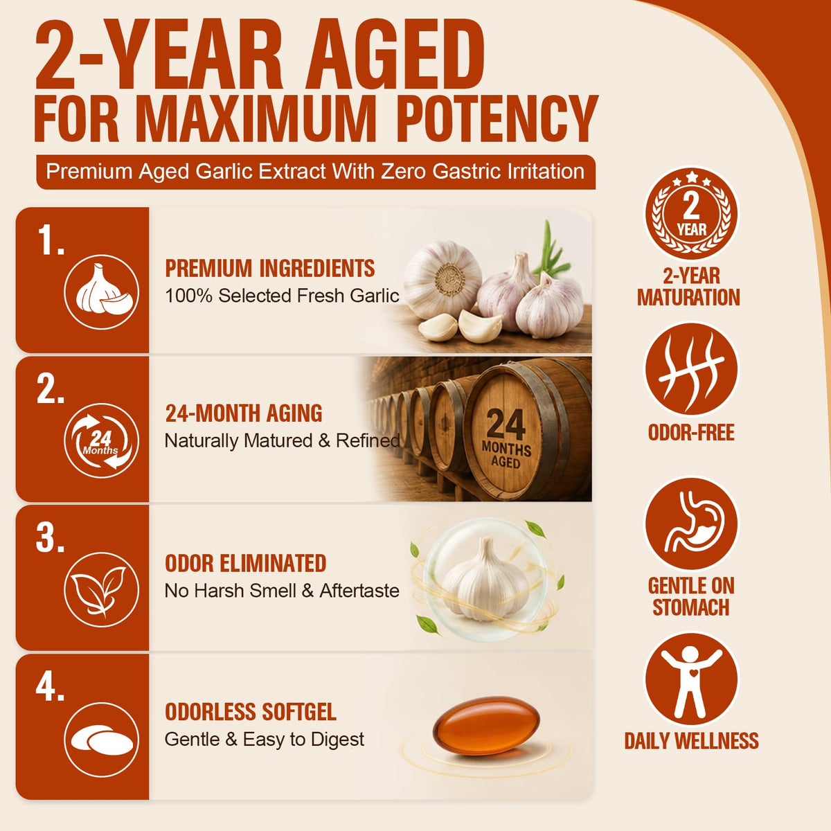 Aged Garlic Extract 1200 mg Softgels with CoQ10 Ubiquinol & Vitamin K2 180 Counts U93790
