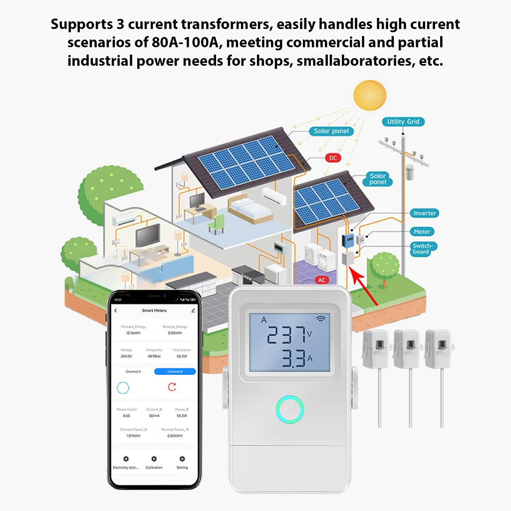 Smart Energy Monitor with 16A Circuit Breaker P830342