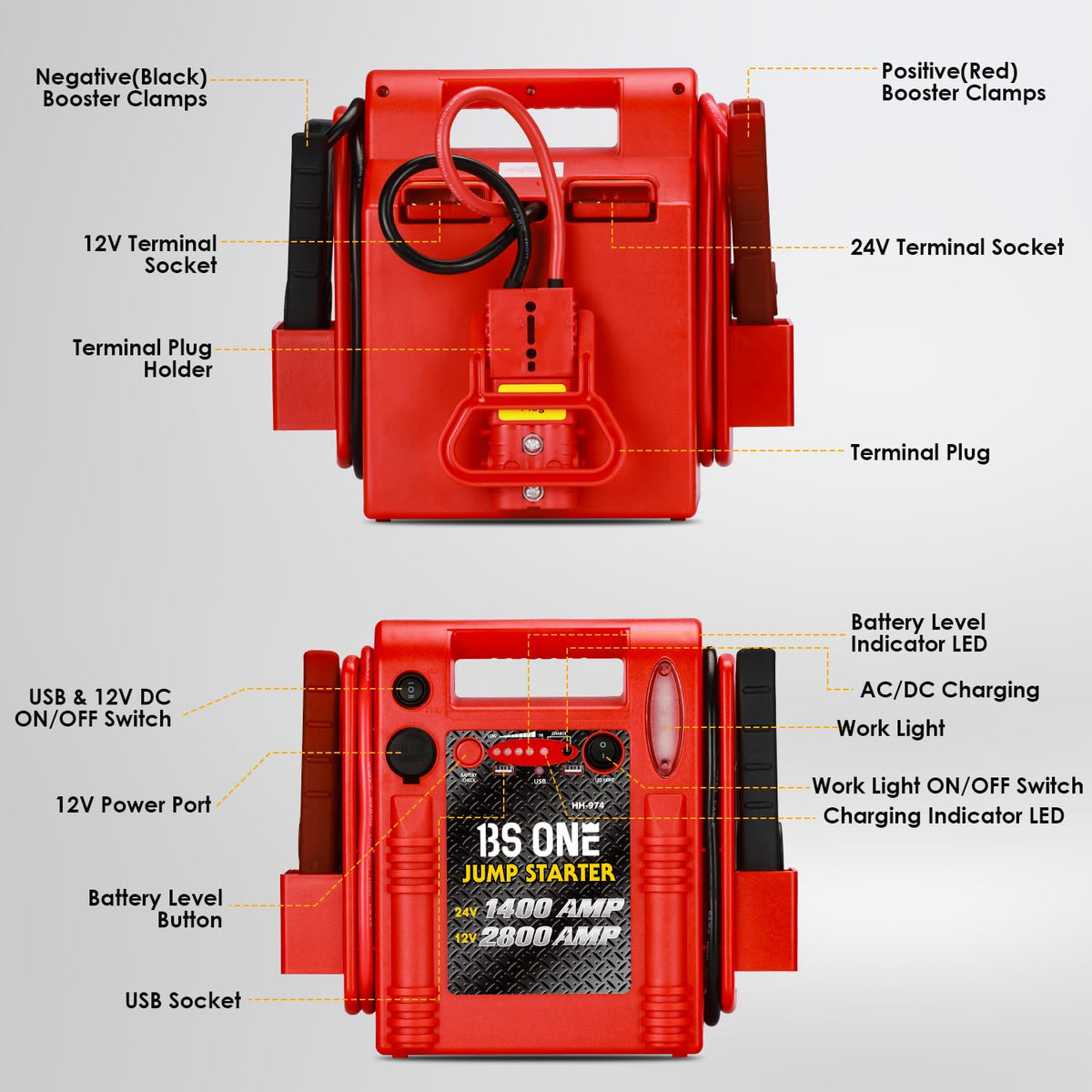 24V / 12V Heavy Duty Jump Starter with USB/DC Output and LED Light B67580