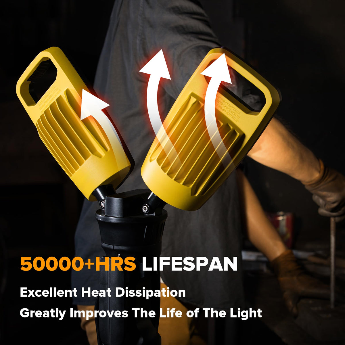 1000 Lumen LED Magnetic Light and 10000 Lumen Work Light with Stand M7133