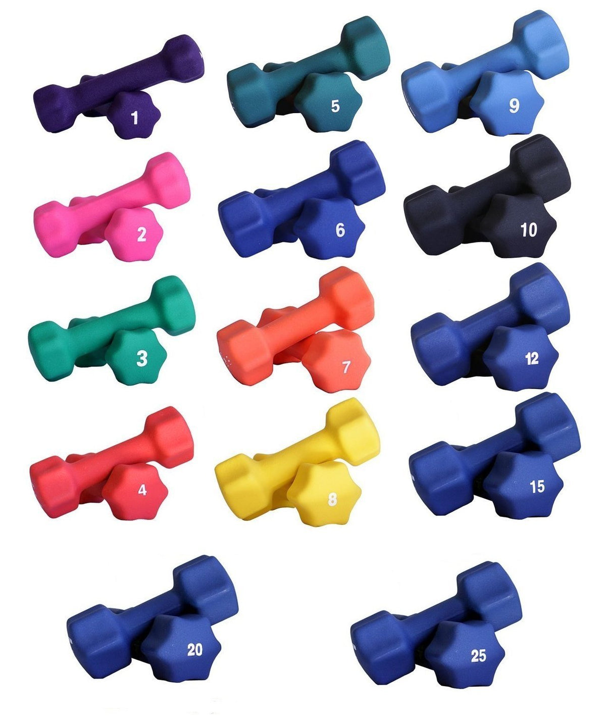 Neoprene Dumbbell Set 1-25 LB 14 Pairs M6649