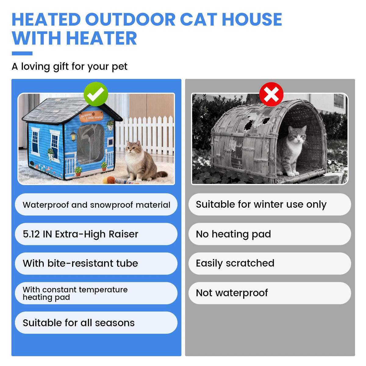 Heated Cat House with Dual Escape Doors G433438