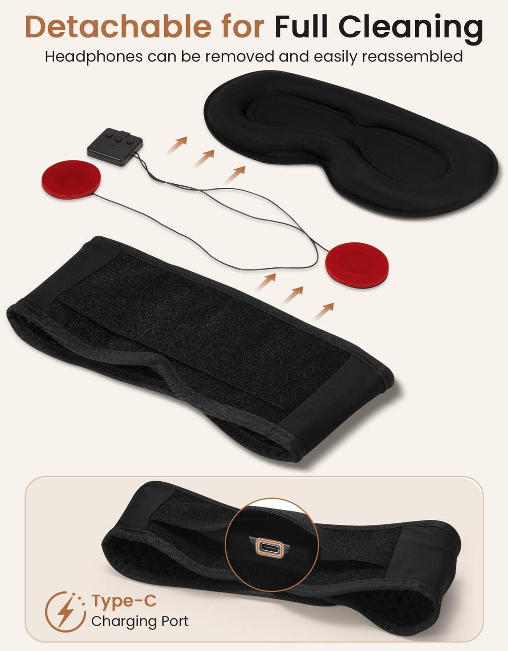 Bluetooth Sleep Mask with Adjustable Speakers P8013