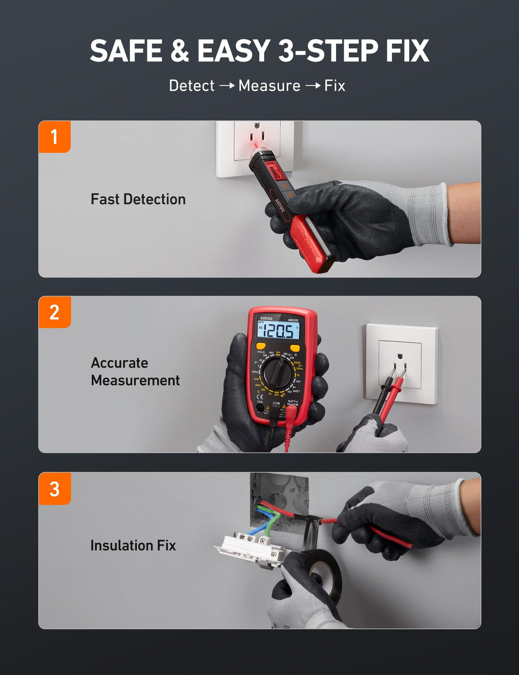 Electrical Test Kit with Digital Multimeter and Voltage Tester E3674