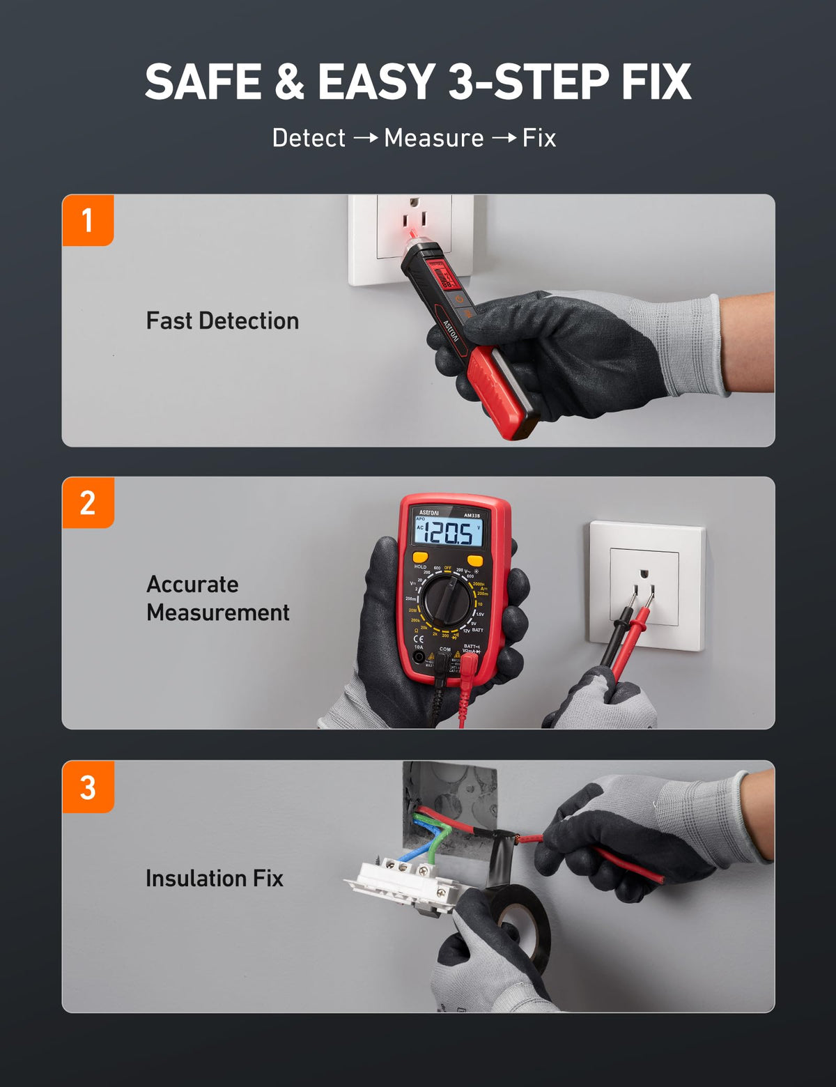 Electrical Test Kit with Digital Multimeter and Voltage Tester E3674