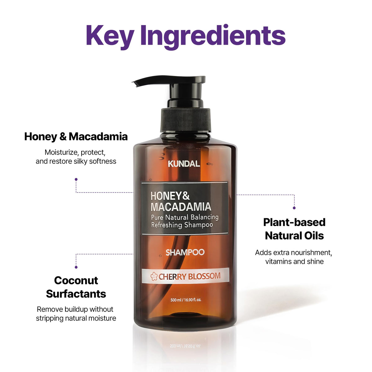 Honey & Macadamia Shampoo & Conditioner Set K566