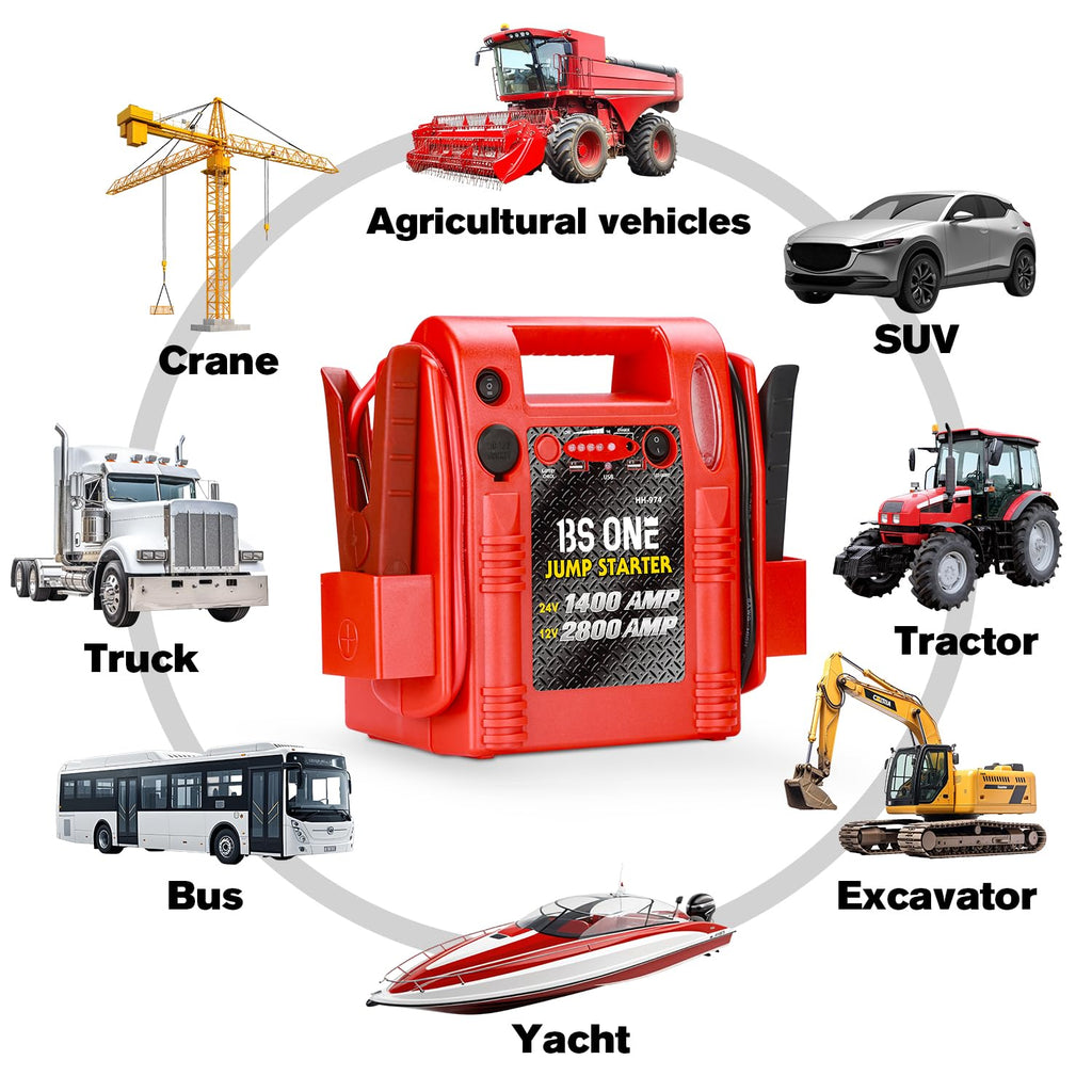 24V / 12V Heavy Duty Jump Starter with USB/DC Output and LED Light B67580