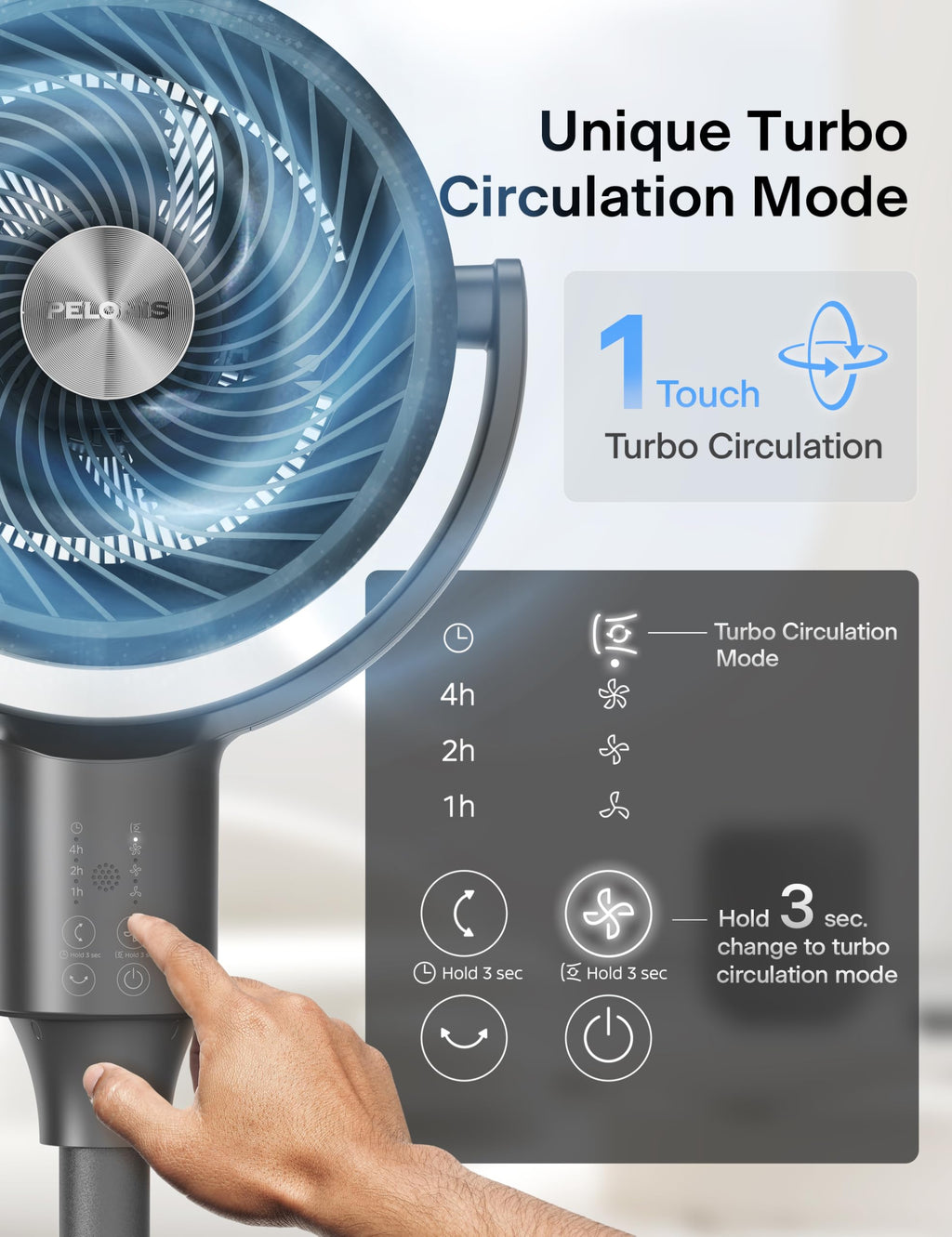 Grey Air Circulator Fan with Remote I955513