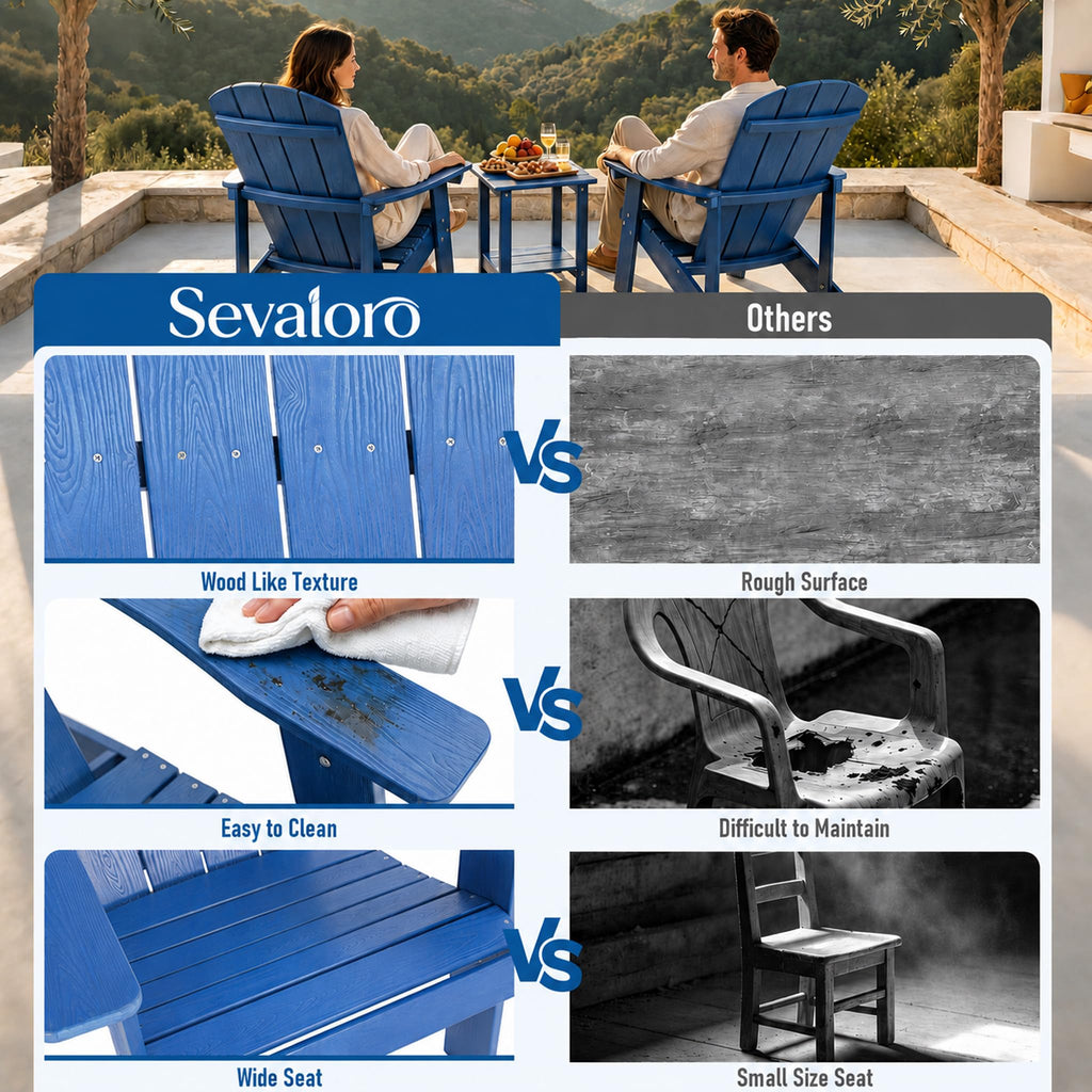 Blue HDPE Adirondack Chair with Cup Holders B636