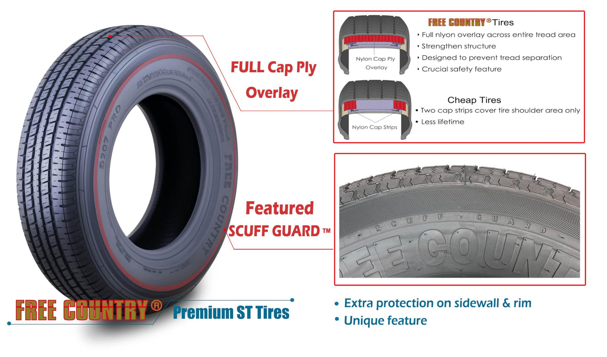 2 Premium Trailer Tires ST205/75R14 8PR LR D R775