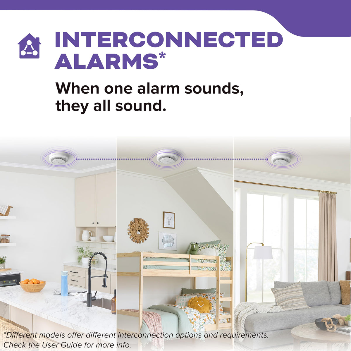 Hardwired Smoke & Carbon Monoxide Detector, 10-Year Battery Backup, 4 Pack S290414