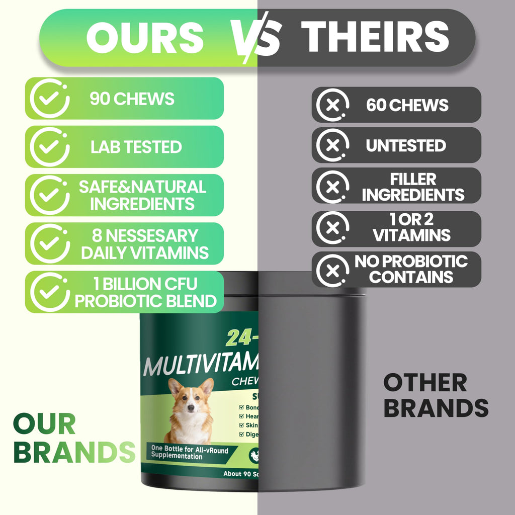 Dog Multivitamin Chewable C9297