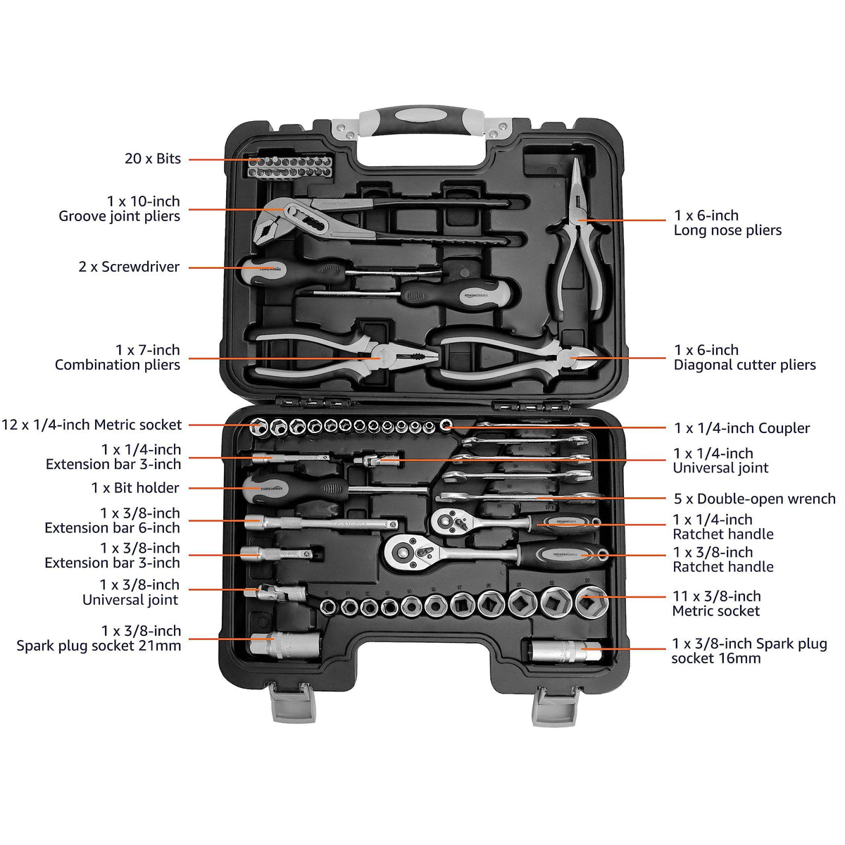 65-Piece Household Hand Tool Kit Set with Storage Case M7977