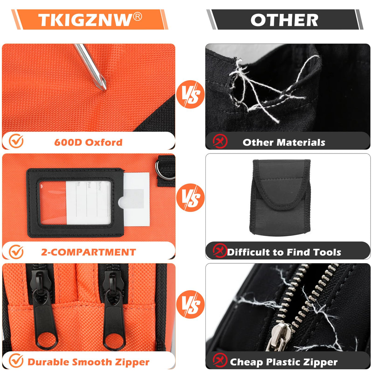 10 Inch Wide Mouth Waterproof Tool Bag T840