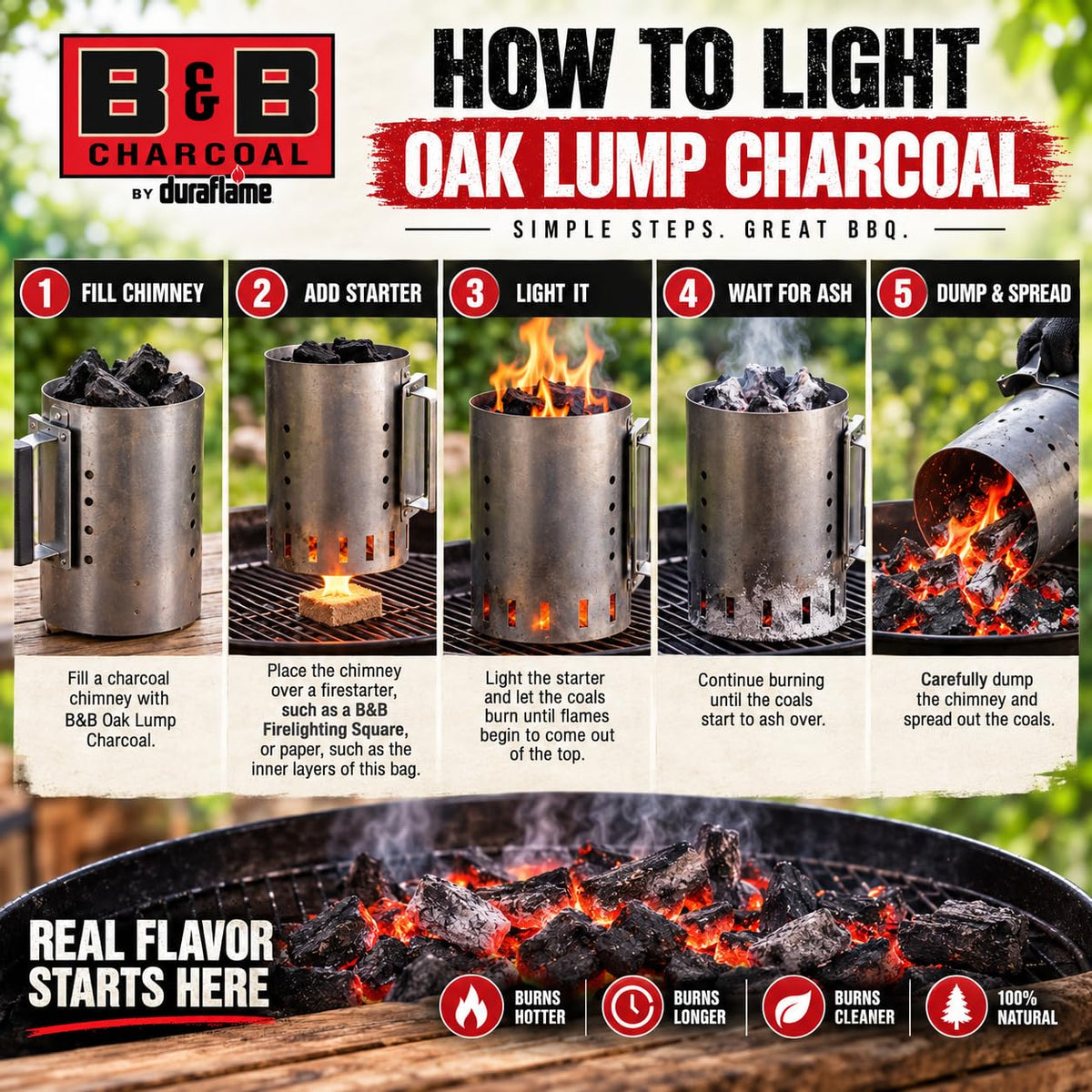 Oak Lump Charcoal 10 lb Bags 2 Pack I403771
