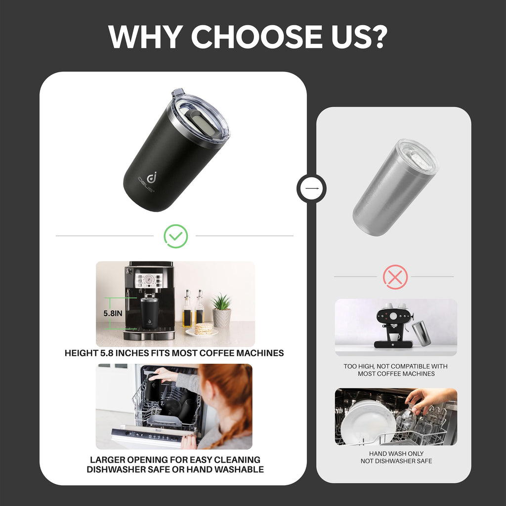 20 oz Stainless Steel Insulated Tumbler H605