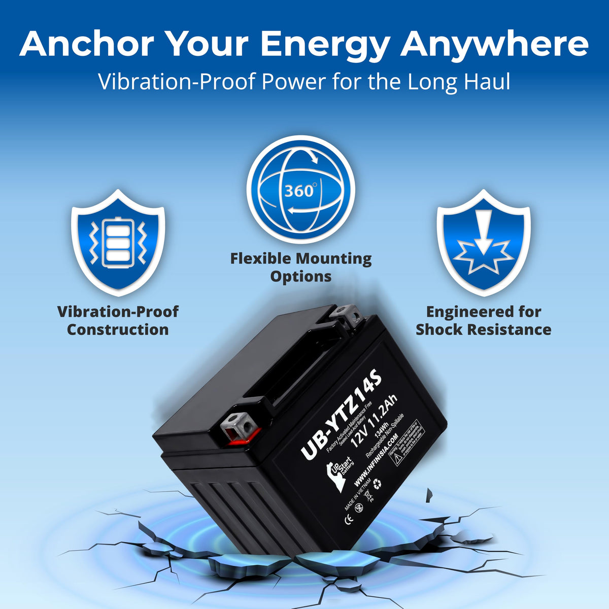 12V 11.2Ah Battery L7556