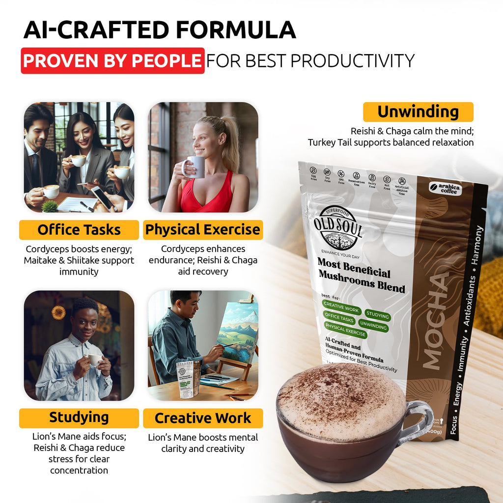 Black Coffee Blend Arabica 14 Ounce Mocha P33704
