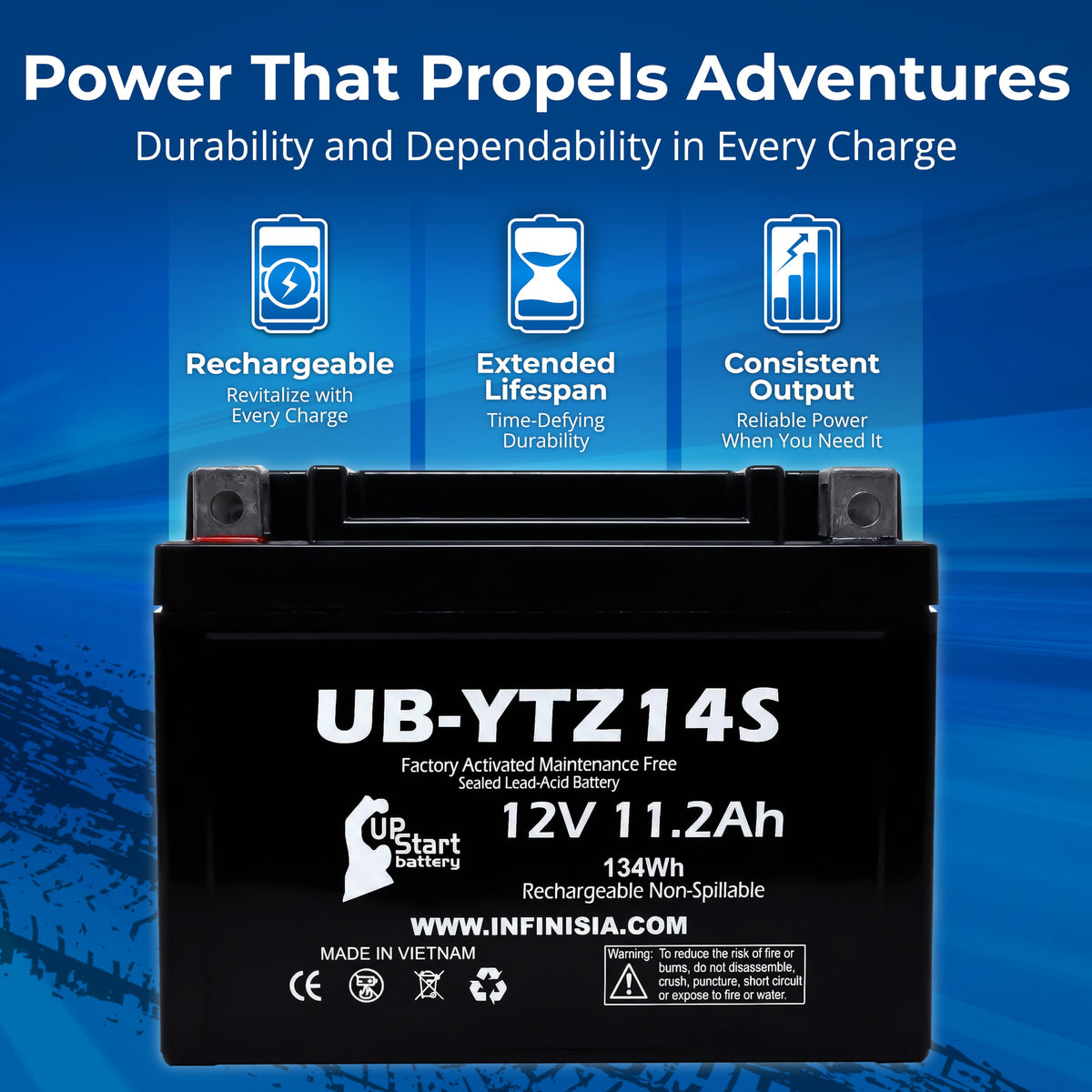 12V 11.2Ah Battery L7556